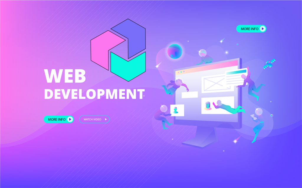 Visuele weergave van mobile-friendly website design en hoe websites zich aanpassen aan mobiele apparaten